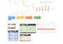 do excel dashboards, pivot tables, pivot charts, KPI dashboards
